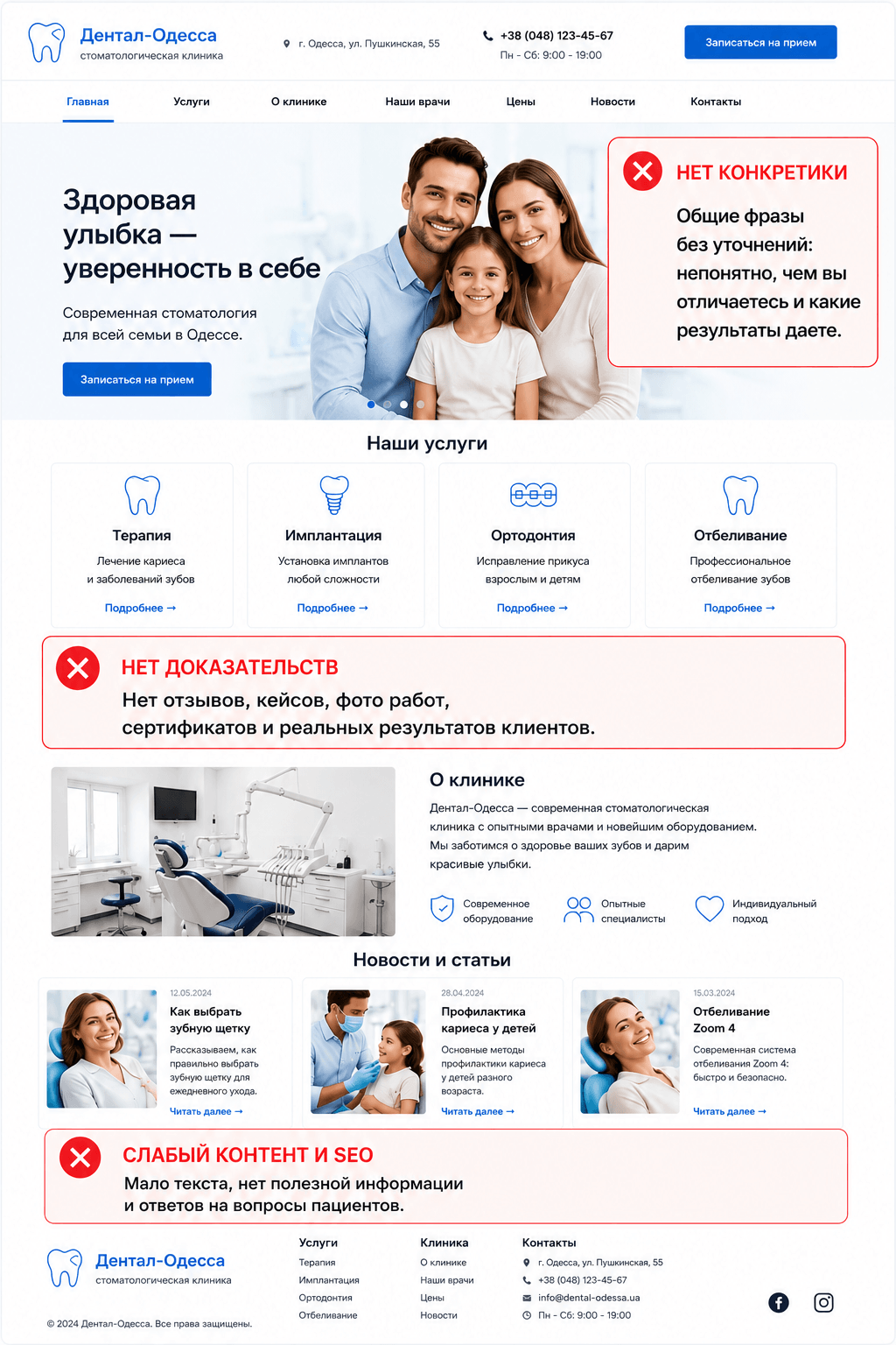 Пример внешне современного сайта со скрытыми проблемами, из-за которых он теряет клиентов